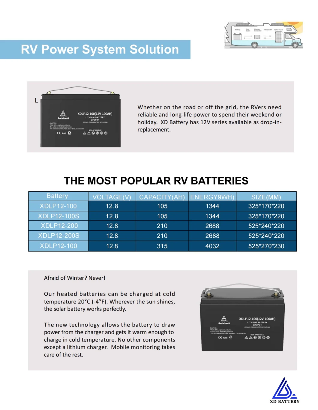 Rechargeable 12V 100ah 200ah 300ah Li Ion Lithium LiFePO4 Battery Pack for RV Golf Cart Yacht Marine Motorhome