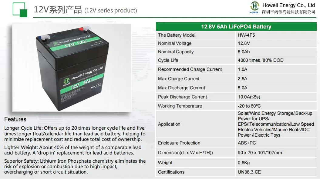 Long Cycle Life Motorcycle Parts 12.8V Lithium Battery 12V 5ah LiFePO4 Battery for Power Supply Storage Rechargeable Starter LED Light/UPS/Solar Light