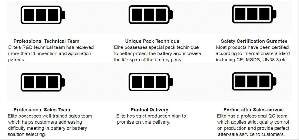 Elite OEM/ODM Customized Lithium Battery 12V 5ah 7ah 20ah Maintenance Free LiFePO4 Li-ion Battery with Built-in BMS